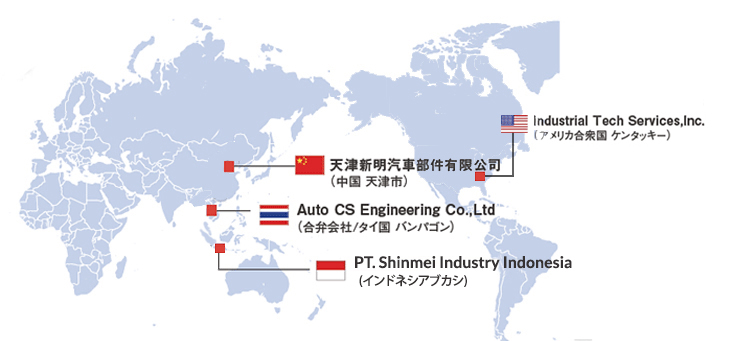 shinmei overseas company